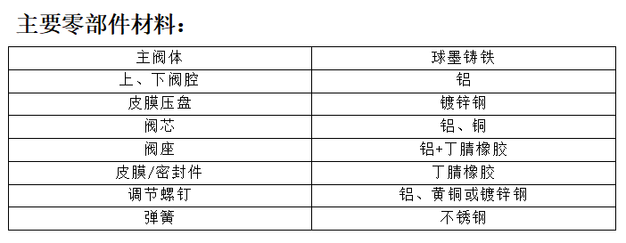 1639447999164376.png image.png