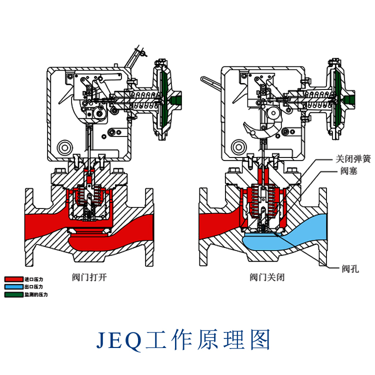 1654846321227122.jpg 工作原理圖.jpg